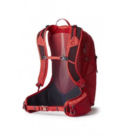 Раница Gregory Miko 20L