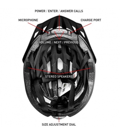 Helmet Livall MT1 Neo Matt SW Summer 2024