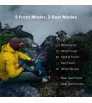 BioLite HeadLamp 425